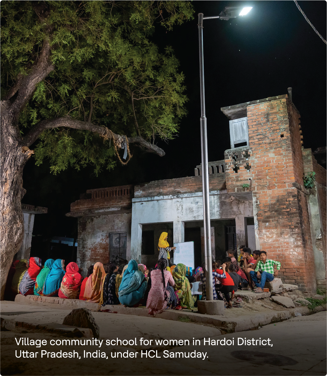 Village community school for women in Hardoi District, Uttar Pradesh, India, under HCL Samuday.