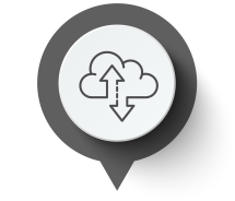 Proactive hybrid cloud management life cycle