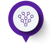 Algorithm based near real-time reporting and analytics