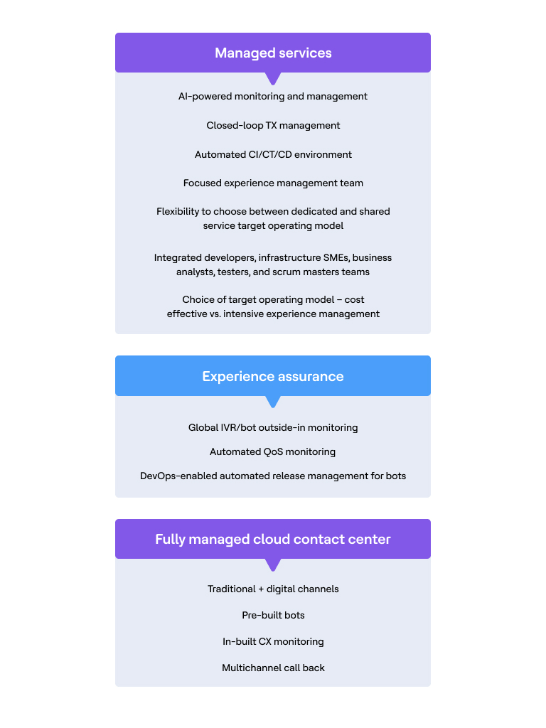 Managed Services