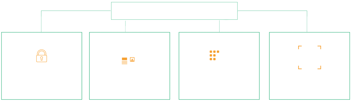 Cybersecurity Fusion Center