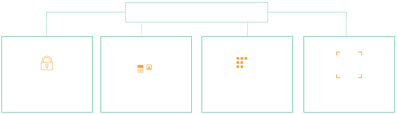 Cybersecurity Fusion Center Cybersecurity Fusion Center