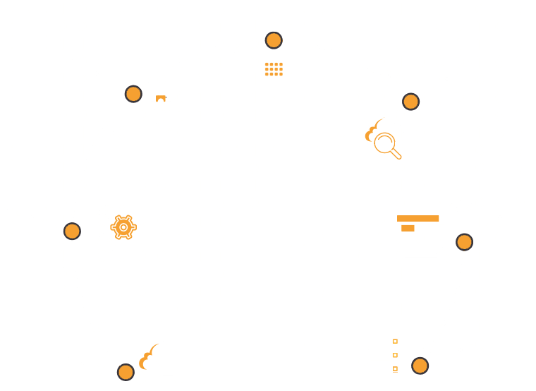 Cybersecurity Fusion Center Cybersecurity Fusion Center
