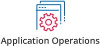 Application Operations