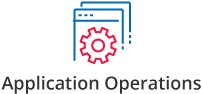 Application Operations Application Operations