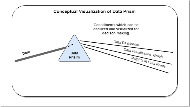 conceptual_visualization conceptual_visualization
