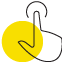 Single Point Governance Single Point Governance