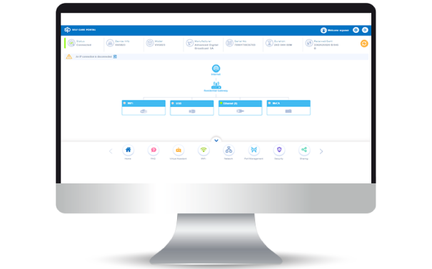 iCE.X SelfCare - Overview iCE.X SelfCare - Overview