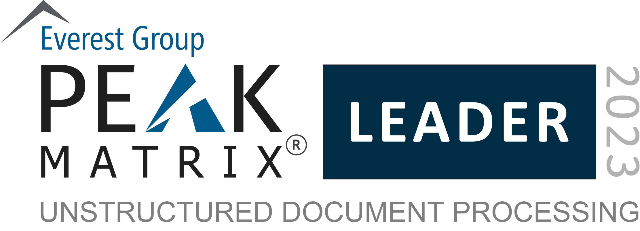 HCLTech Positioned as a Leader in Unstructured Document Processing Products PEAK Matrix® Assessment 2023