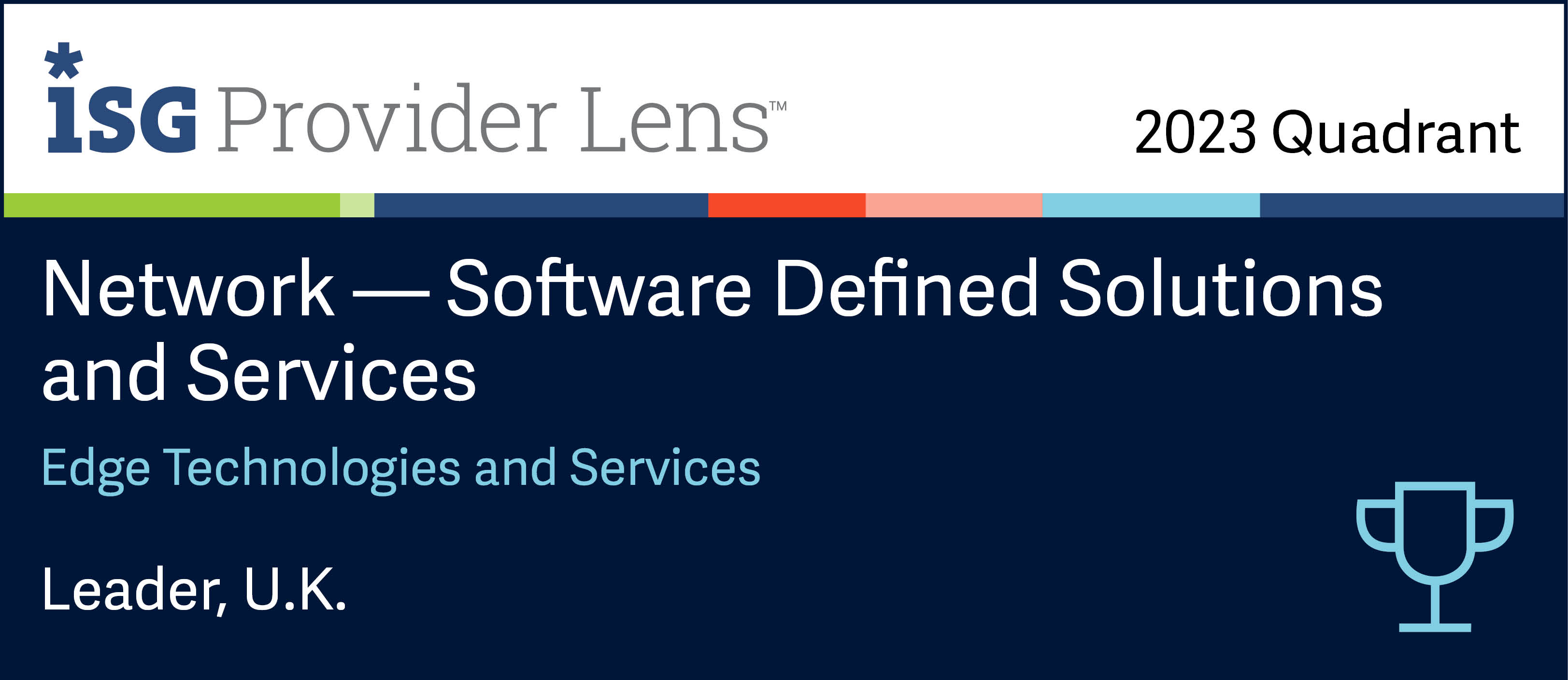 HCLTech positioned as a Leader in ISG Provider Lens™ Network – Software Defined Solutions and Services – Edge Technologies and Services – UK 2023