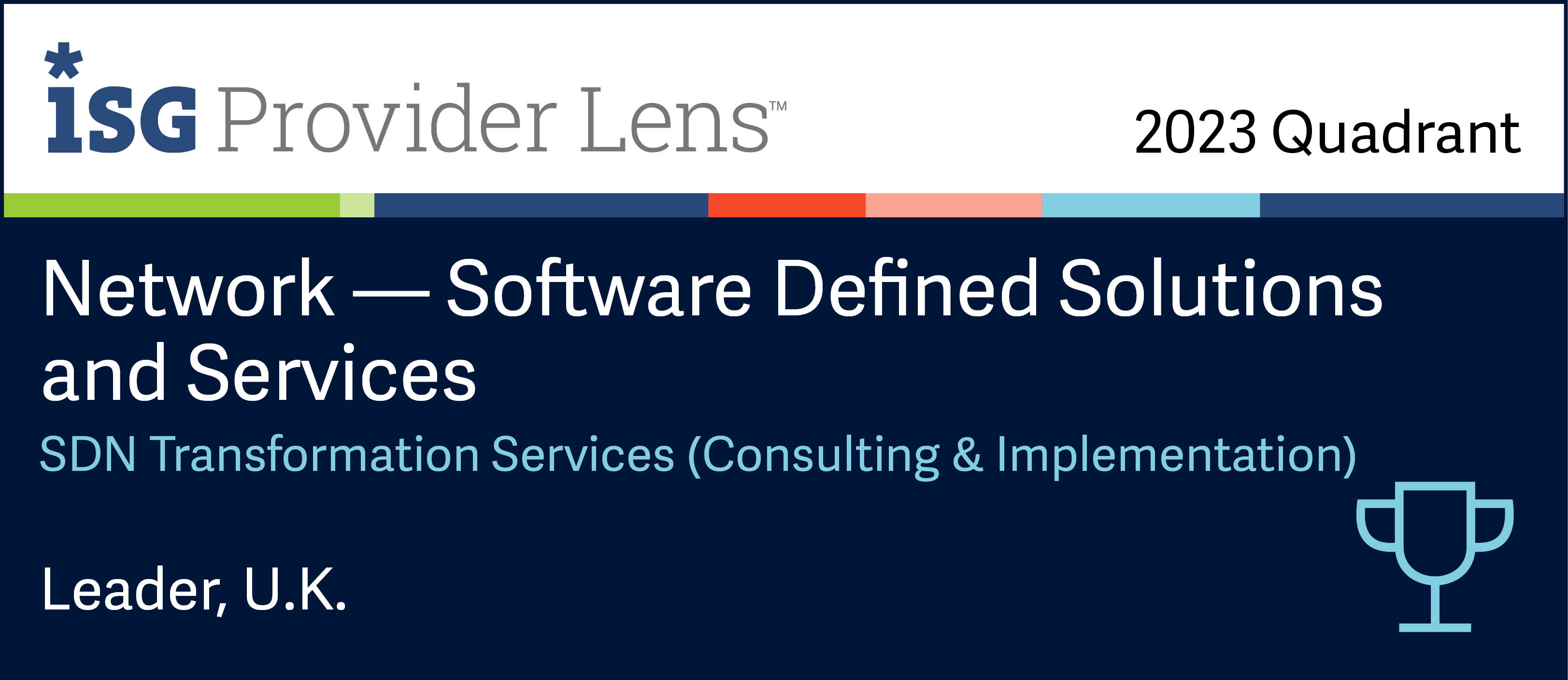 HCLTech Positioned as a Leader in ISG Provider Lens™ Network - Software Defined Solutions and Services - SDN Transformation Services (Consulting & Implementation) - UK 2023 HCLTech Positioned as a Leader in ISG Provider Lens™ Network - Software Defined Solutions and Services - SDN Transformation Services (Consulting & Implementation) - UK 2023