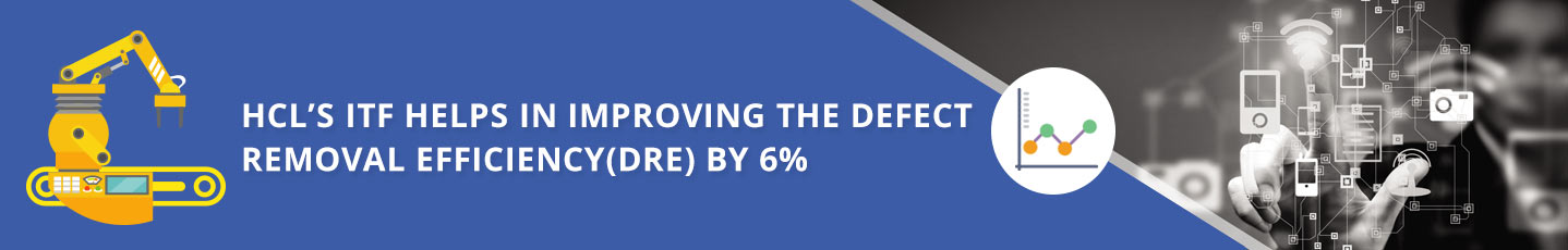 Improving Defect Removal Efficiency DRE For A Leading Telecom Player