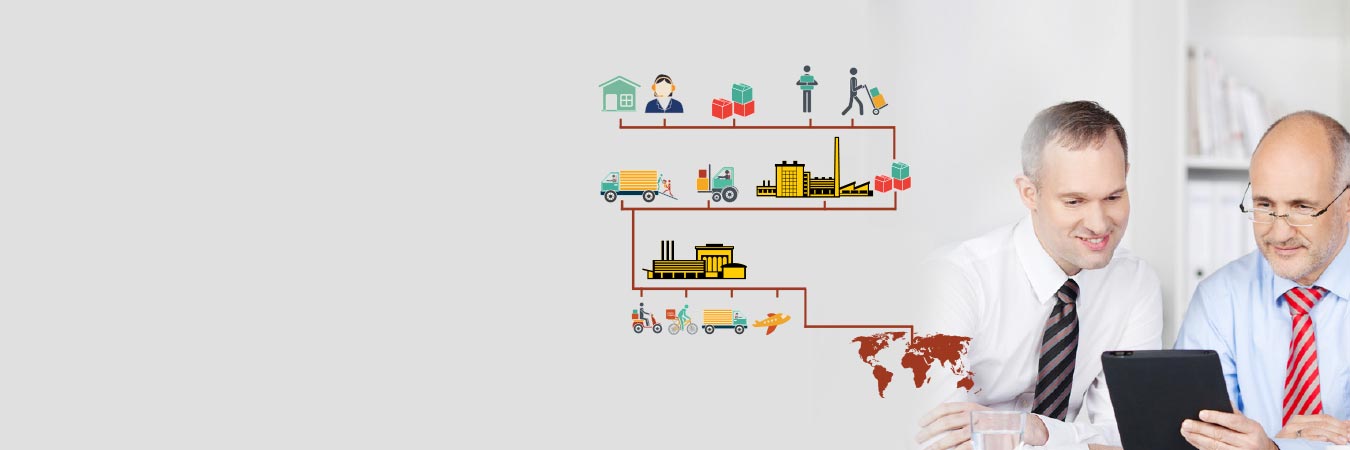 Re imagine supply chain 
