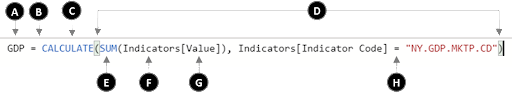 DAX formula DAX formula