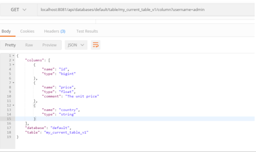 Integrating MuleSoft with HDInsight Hive and Collibra