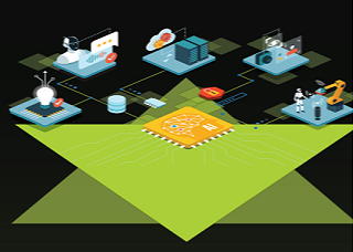 DRYiCE NetBot - Intelligent network automation to power digital enterprises