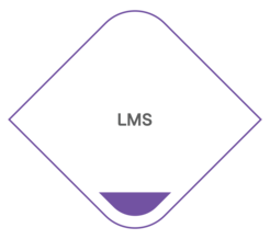LMS (Hyphen)
