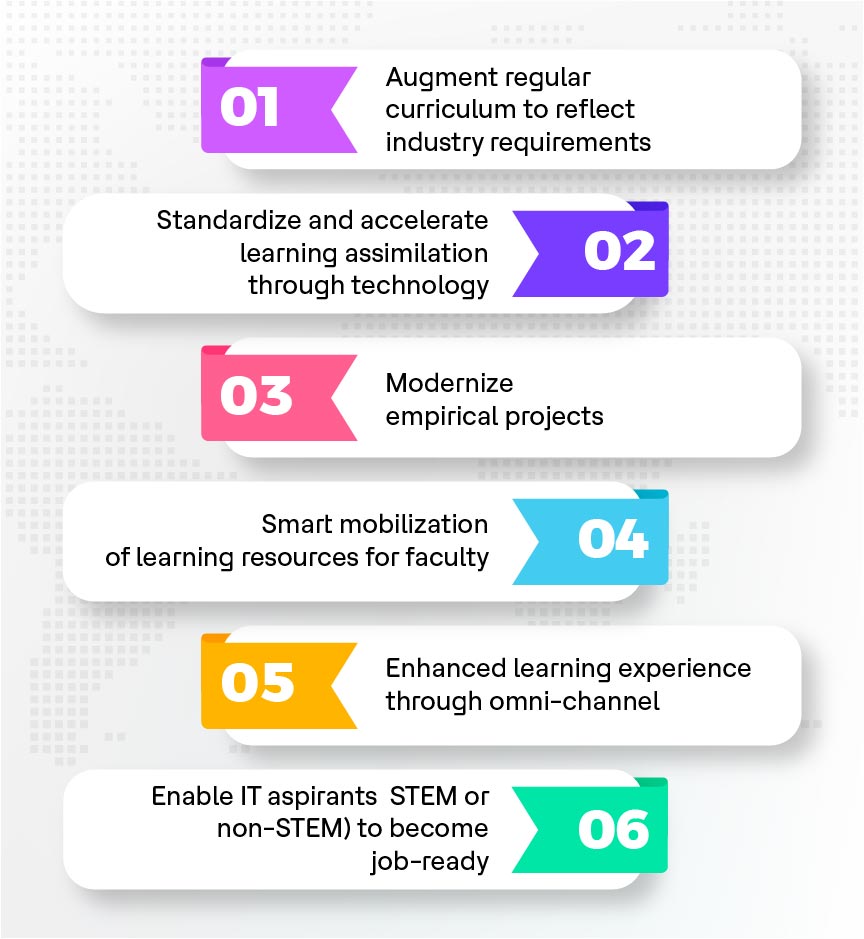 edtech