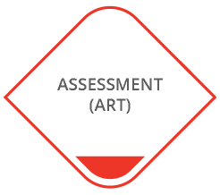 Assessment (ART)