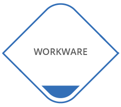 Workware