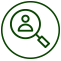 Know Your Customer (KYC) Know Your Customer (KYC)