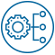 Omni-Channel Order Management Omni-Channel Order Management