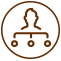 Order Management Service Order Management Service