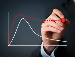 Product lifecycle management (PLM) Product lifecycle management (PLM)