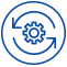 Support Services Support Services