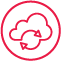 Connected Products and Services