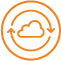 Connected Products and Services