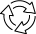 highlights