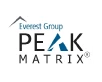 PEAK Matrix® Assessment 2022 PEAK Matrix® Assessment 2022