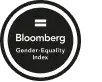 Global Gender-Equality Index 2022