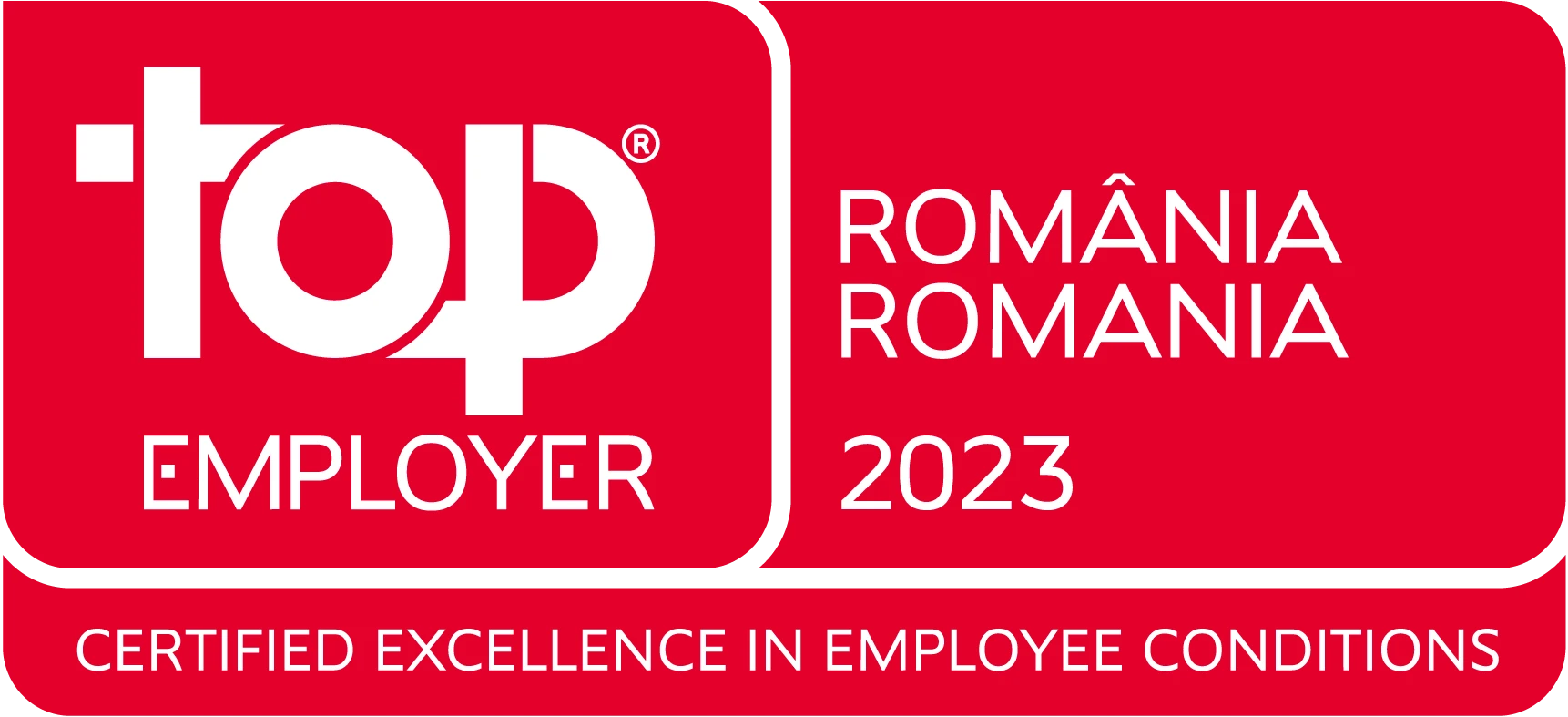 Europe 2023