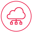 Connected Products and Services