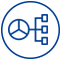 ise