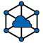 edat Automatic Test Orchestration