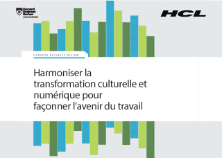 HBR et HCLTech 
