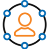 Omnichannel