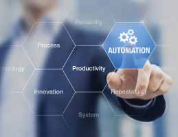Supply Chain Digitalization Supply Chain Digitalization