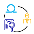 Connected Products and Services