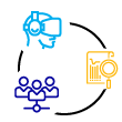 Connected Products and Services