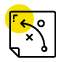 Optimize Operations Optimize Operations
