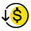 Optimized operations Optimized operations