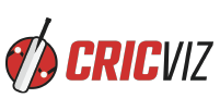 CricViz CricViz