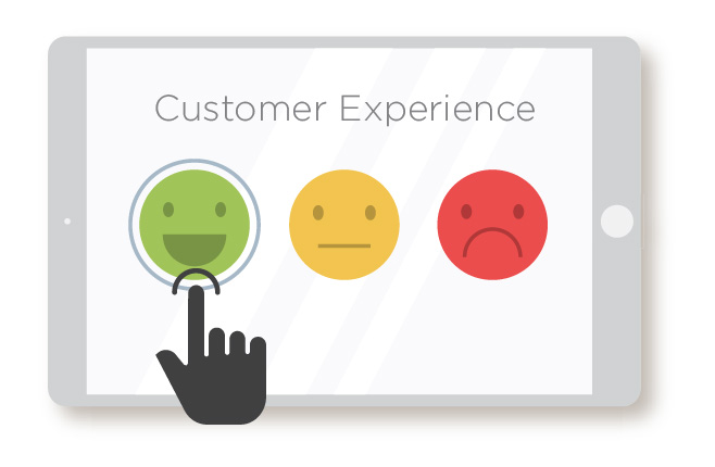 Customer Experience
