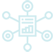 Resiliency Framework