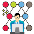 Connected Products and Services