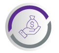 Manage Costs Manage Costs